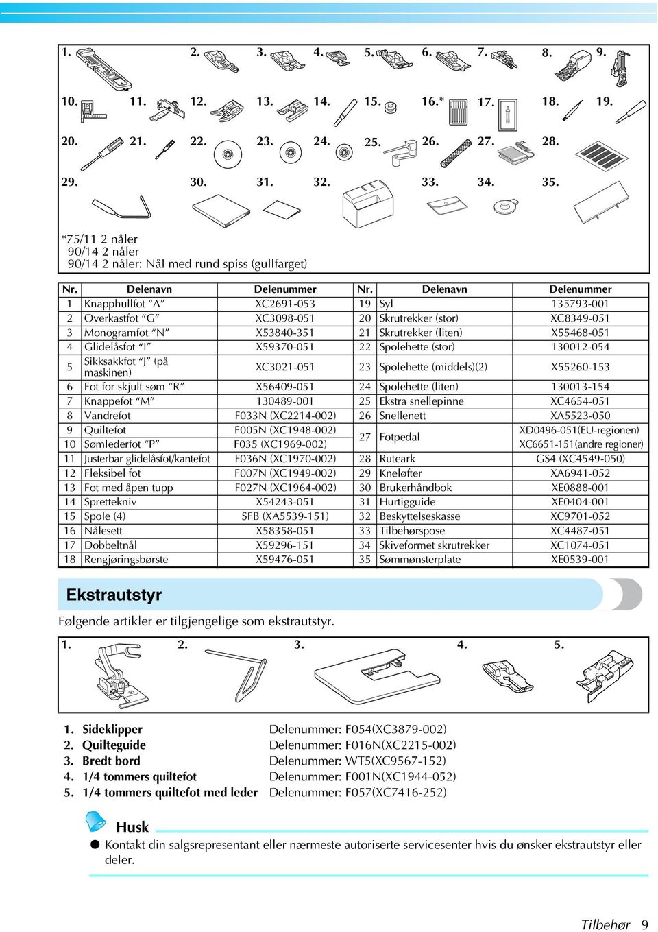 Delenvn Delenummer Knpphullfot A XC269-053 9 Syl 35793-00 2 Overkstfot G XC3098-05 20 Skrutrekker (stor) XC8349-05 3 Monogrmfot N X53840-35 2 Skrutrekker (liten) X55468-05 4 Glidelåsfot I X59370-05