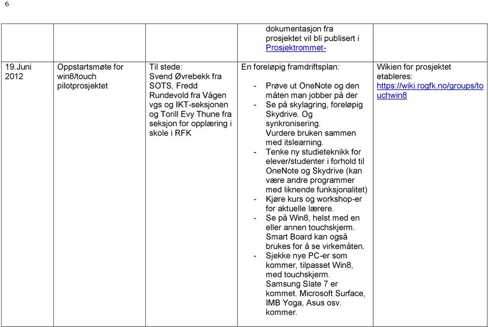 En foreløpig framdriftsplan: - Prøve ut OneNote og den måten man jobber på der - Se på skylagring, foreløpig Skydrive. Og synkronisering. Vurdere bruken sammen med itslearning.