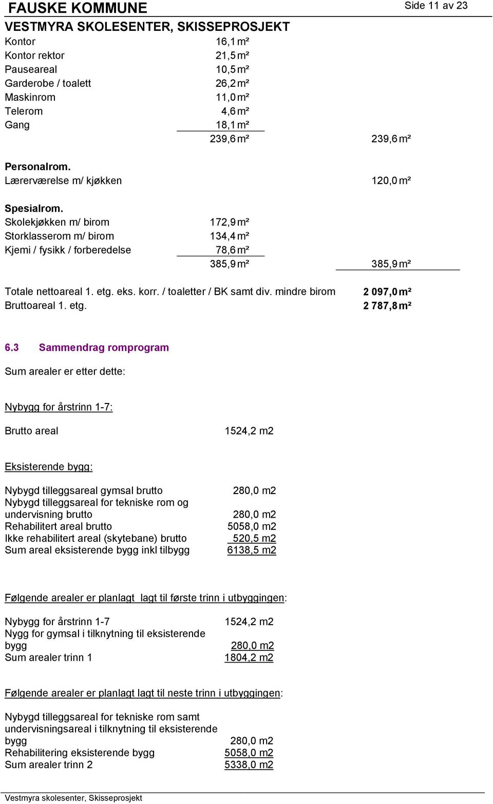 / toaletter / BK samt div. mindre birom 2 097,0 m² Bruttoareal 1. etg. 2 787,8 m² 6.