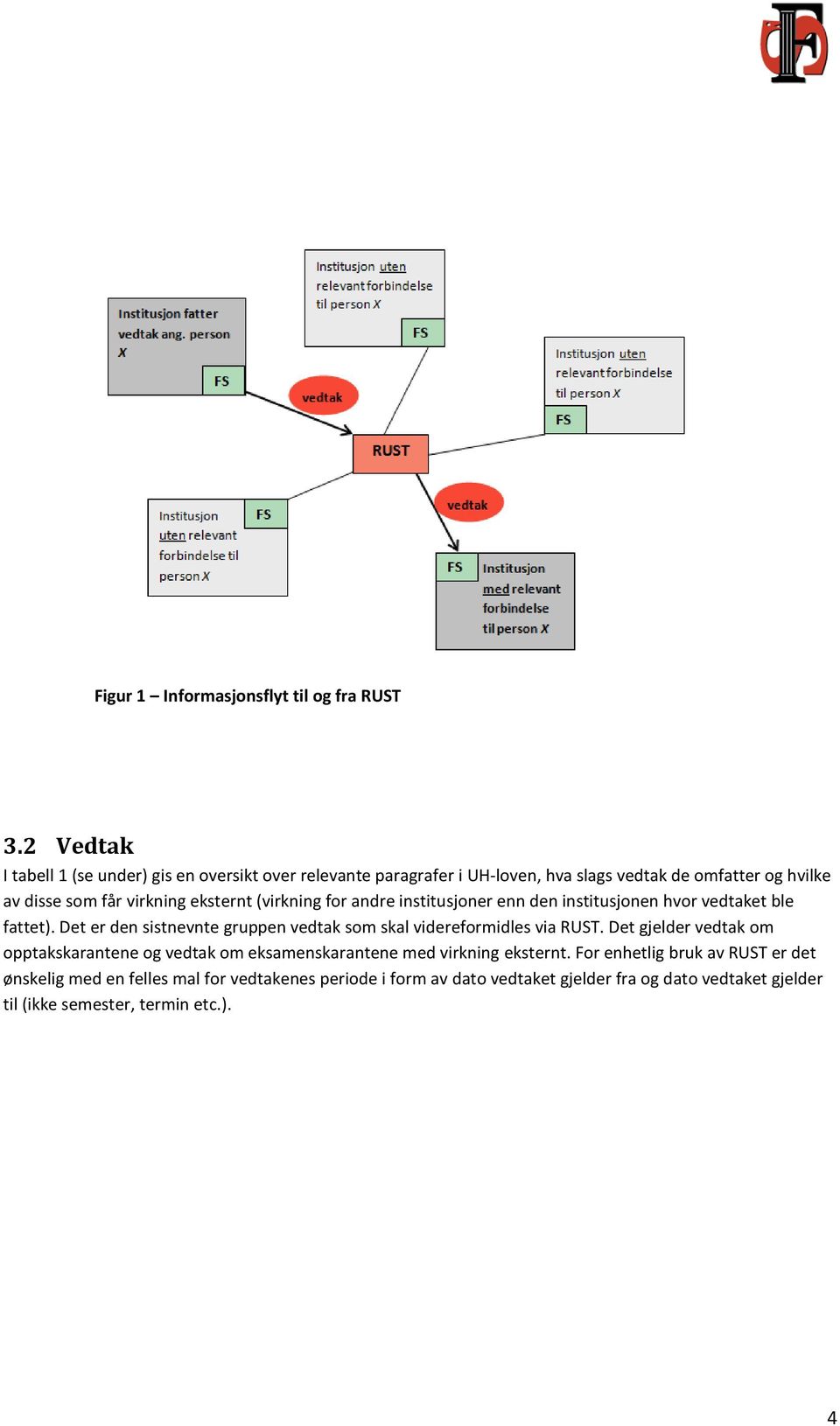 eksternt (virkning for andre institusjoner enn den institusjonen hvor vedtaket ble fattet).