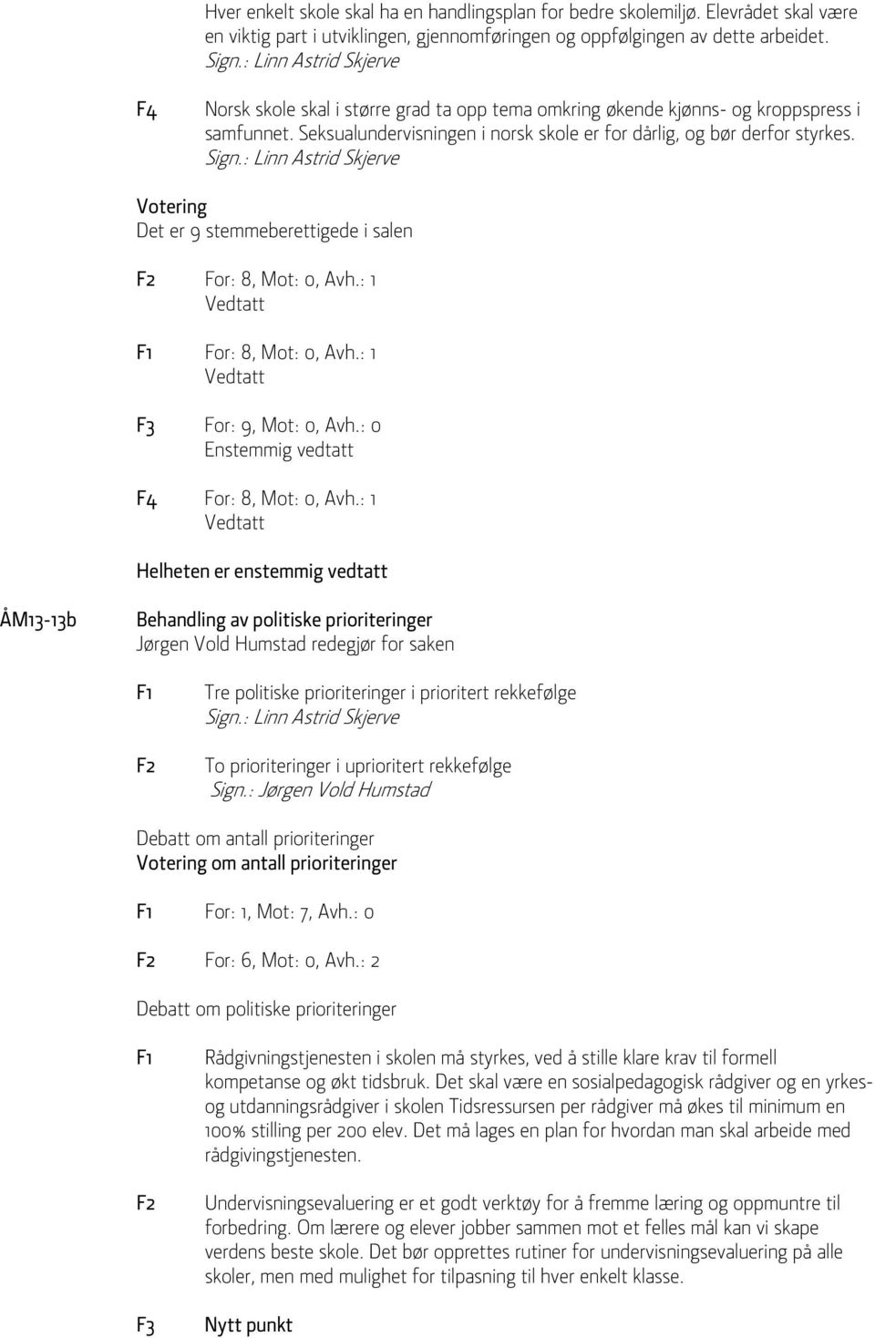 Det er 9 stemmeberettigede i salen For: 8, Mot: 0, Avh.: 1 For: 8, Mot: 0, Avh.: 1 For: 9, Mot: 0, Avh.: 0 Enstemmig vedtatt F4 For: 8, Mot: 0, Avh.