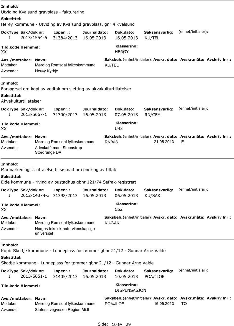 2013 RN/CFM 43 Avs./mottaker: Navn: Saksbeh. Avskr. dato: Avskr.måte: Avskriv lnr.: Mottaker Møre og Romsdal fylkeskommune RN/AS 21.05.