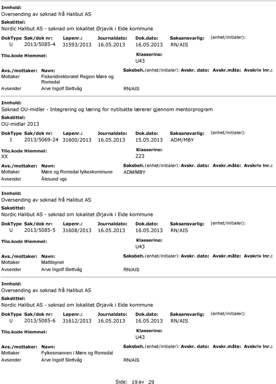 31600/2013 Avs./mottaker: Navn: Saksbeh. Avskr. dato: Avskr.måte: Avskriv lnr.