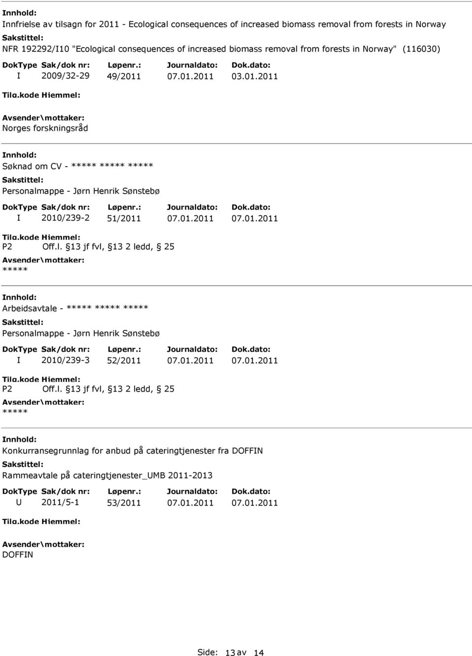 kode P2 Hjemmel: Off.l. 13 jf fvl, 13 2 ledd, 25 ***** Arbeidsavtale - ***** ***** ***** Personalmappe - Jørn Henrik Sønstebø 2010/239-3 52/2011 Tilg.