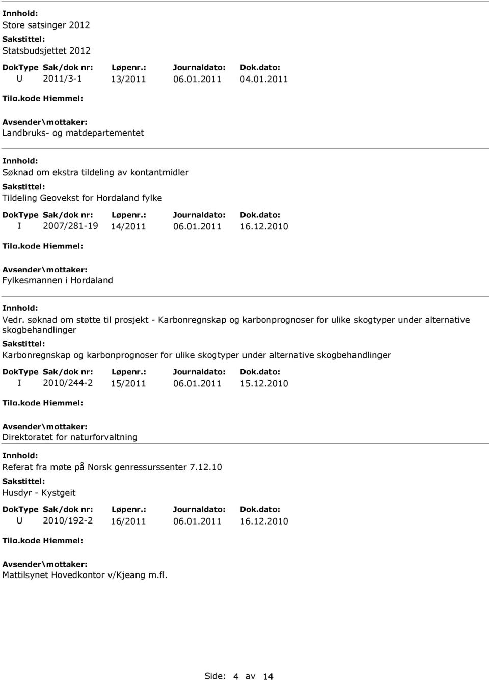 søknad om støtte til prosjekt - Karbonregnskap og karbonprognoser for ulike skogtyper under alternative skogbehandlinger Karbonregnskap og karbonprognoser for ulike