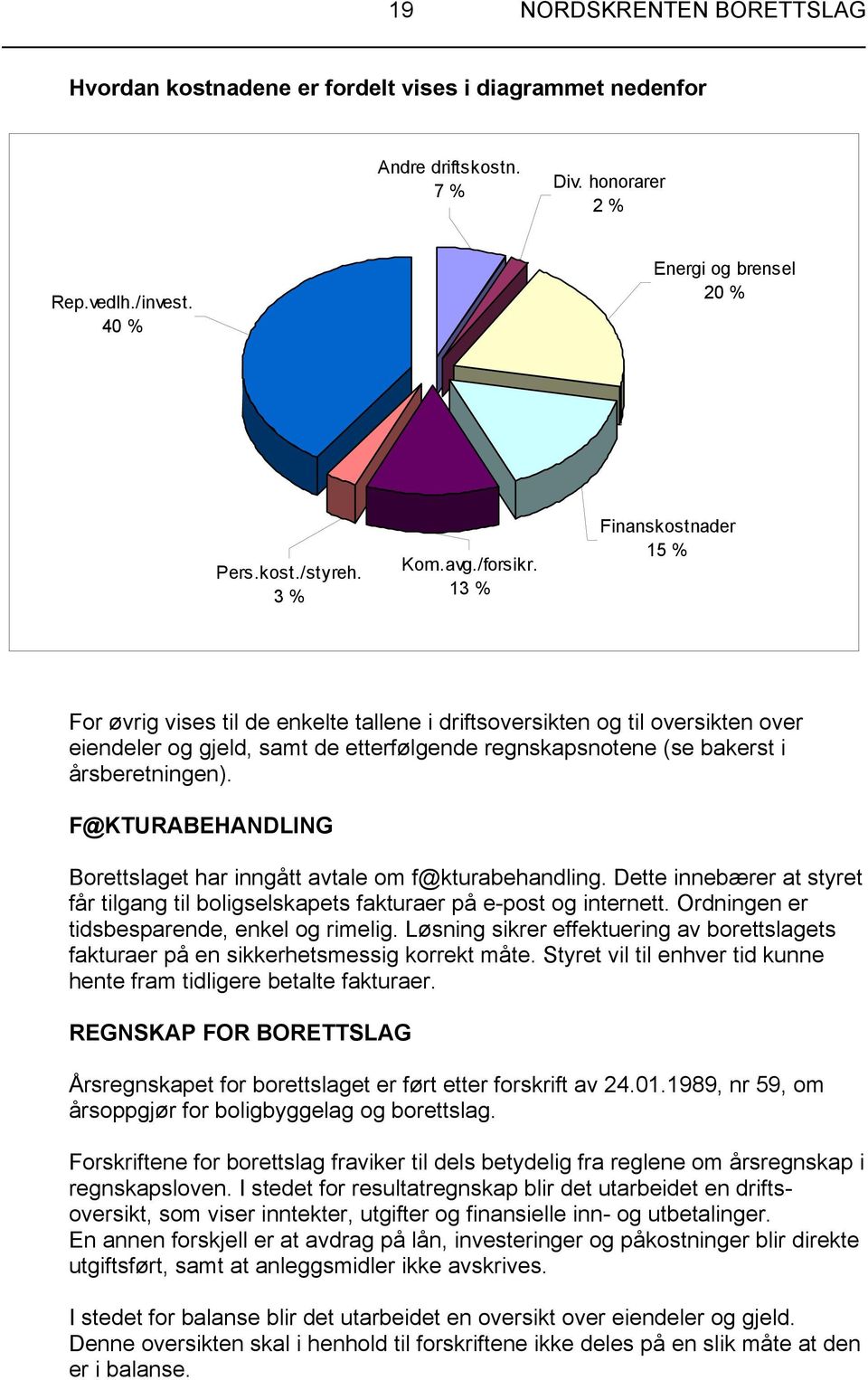 13 % Finanskostnader 15 % For øvrig vises til de enkelte tallene i driftsoversikten og til oversikten over eiendeler og gjeld, samt de etterfølgende regnskapsnotene (se bakerst i årsberetningen).