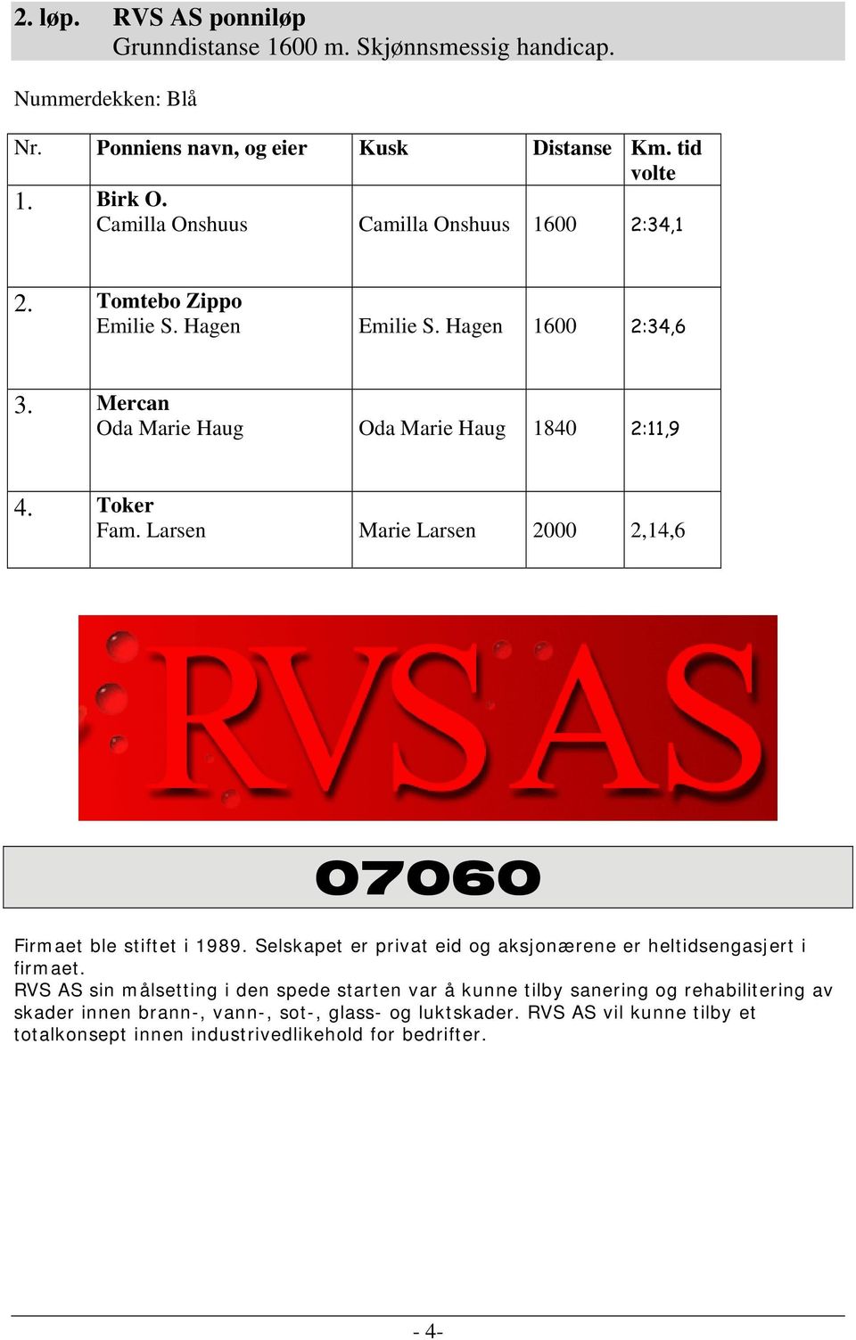 Larsen Marie Larsen 2000 2,14,6 07060 Firmaet ble stiftet i 1989. Selskapet er privat eid og aksjonærene er heltidsengasjert i firmaet.