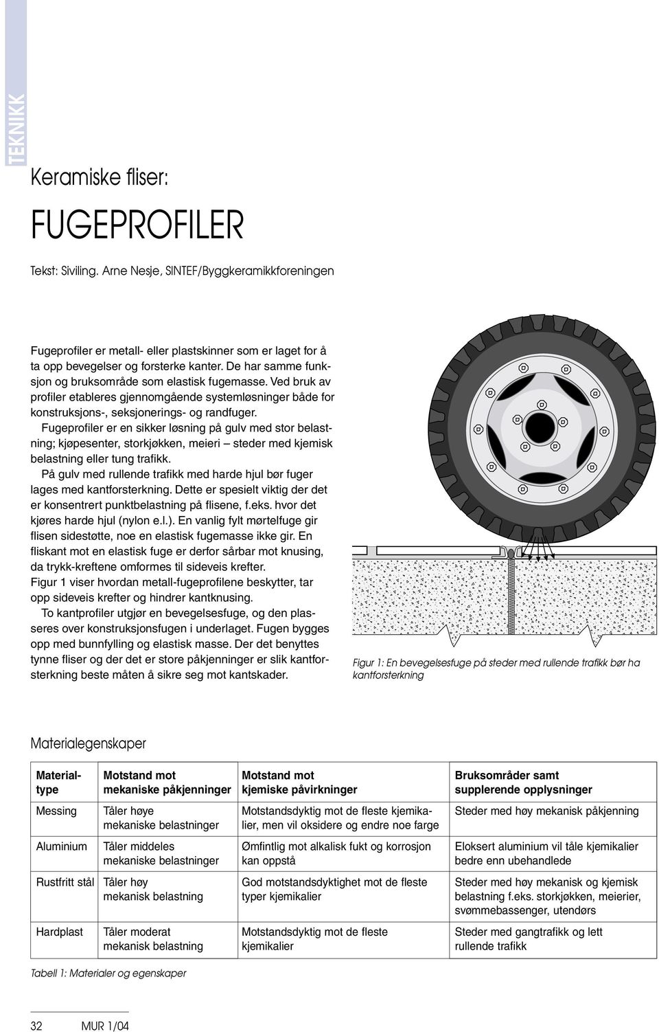 Fugeprofiler er en sikker løsning på gulv med stor belastning; kjøpesenter, storkjøkken, meieri steder med kjemisk belastning eller tung trafikk.