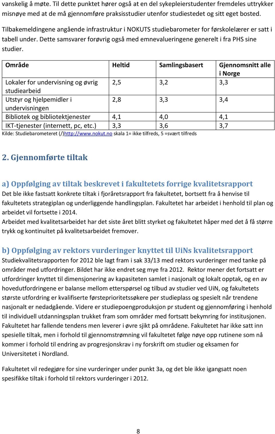 Område Heltid Samlingsbasert Gjennomsnitt alle i Norge Lokaler for undervisning og øvrig 2,5 3,2 3,3 studiearbeid Utstyr og hjelpemidler i 2,8 3,3 3,4 undervisningen Bibliotek og bibliotektjenester