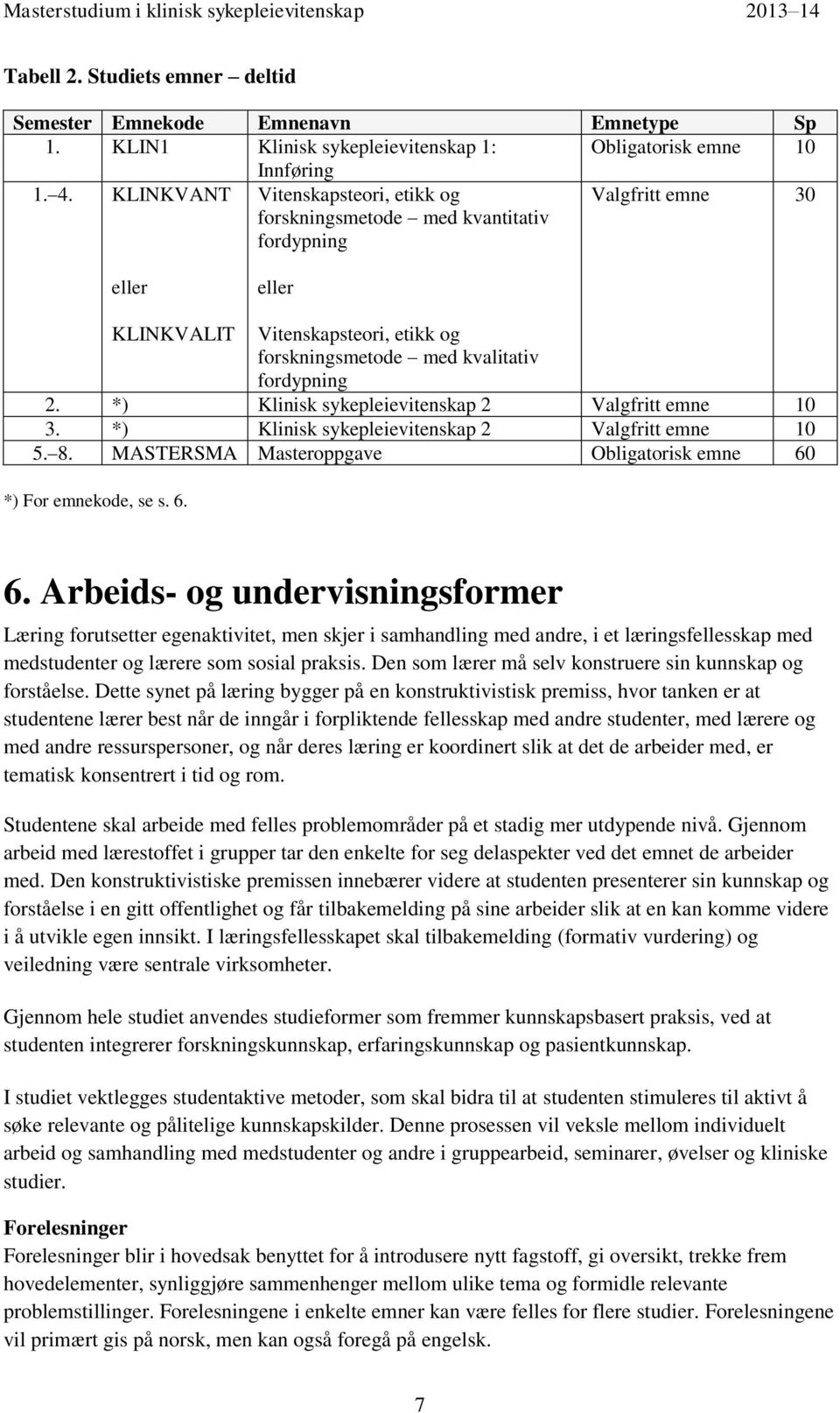 *) Klinisk sykepleievitenskap 2 Valgfritt emne 10 3. *) Klinisk sykepleievitenskap 2 Valgfritt emne 10 5. 8. MASTERSMA Masteroppgave Obligatorisk emne 60