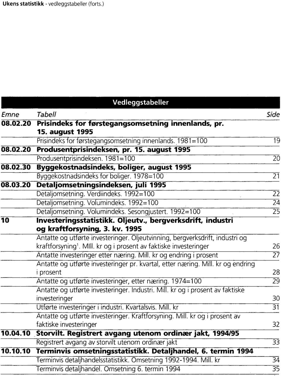 Detaljomsetningsindeksen, juli Detaljomsetning Verdiindeks 1992=100 22 Detaljomsetning Volumindeks 1992=100 24 Detaljomsetning Volumindeks Sesongjustert 1992=100 25 10 Investeringsstatistikk Oljeutv,