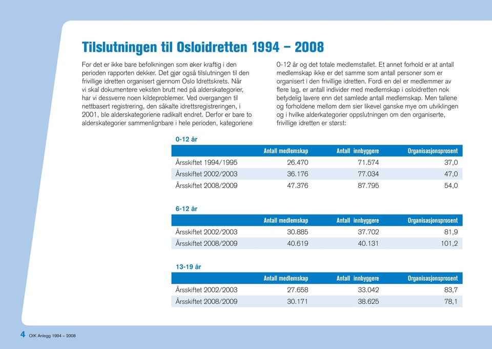 Ved overgangen til nettbasert registrering, den såkalte idrettsregistreringen, i 2001, ble alderskategoriene radikalt endret.