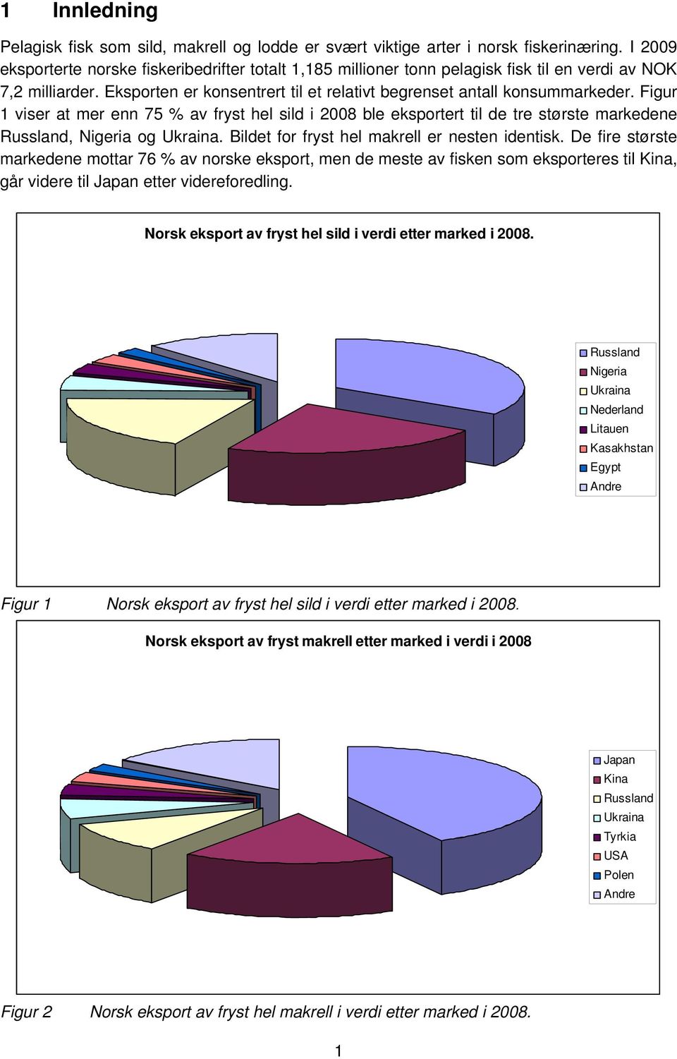 Figur 1 viser at mer enn 75 % av fryst hel sild i 2008 ble eksportert til de tre største markedene Russland, Nigeria og Ukraina. Bildet for fryst hel makrell er nesten identisk.