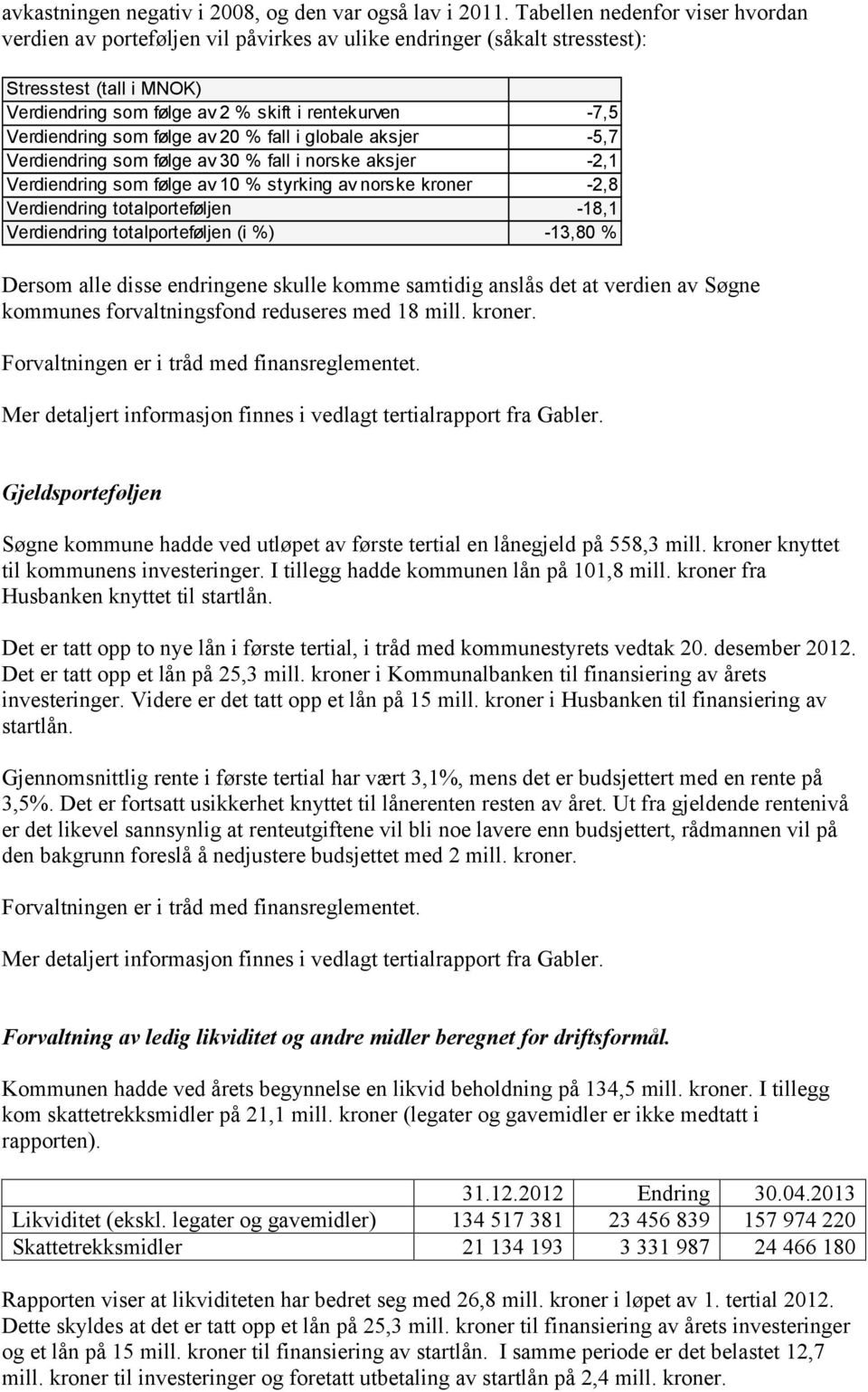 Verdiendring som følge av 20 % fall i globale aksjer -5,7 Verdiendring som følge av 30 % fall i norske aksjer -2,1 Verdiendring som følge av 10 % styrking av norske kroner -2,8 Verdiendring