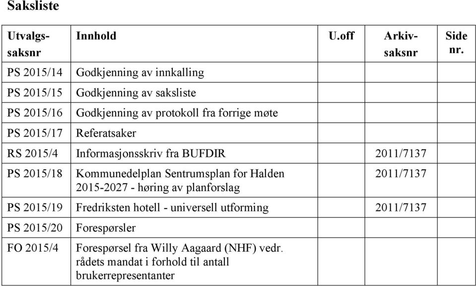 Informasjonsskriv fra BUFDIR 2011/7137 PS 2015/18 Kommunedelplan Sentrumsplan for Halden 2015-2027 - høring av planforslag 2011/7137 PS