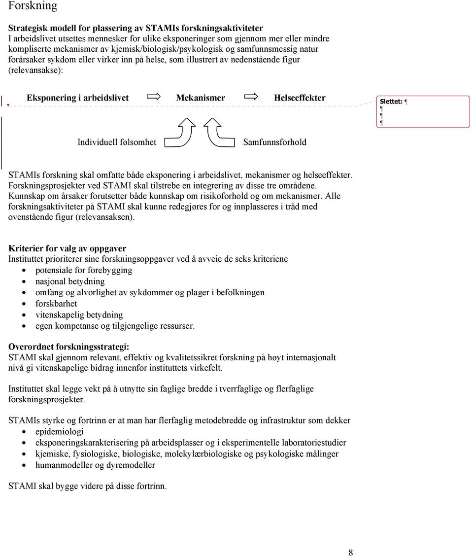 Helseeffekter Slettet: Individuell følsomhet Samfunnsforhold STAMIs forskning skal omfatte både eksponering i arbeidslivet, mekanismer og helseeffekter.