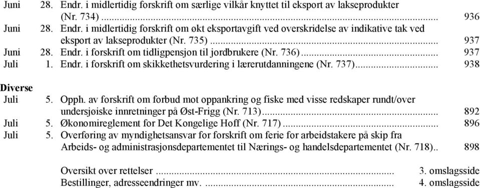 av forskrift om forbud mot oppankring og fiske med visse redskaper rundt/over undersjøiske innretninger på Øst-Frigg (Nr. 713)... 892 Juli 5. Økonomireglement for Det Kongelige Hoff (Nr. 717).