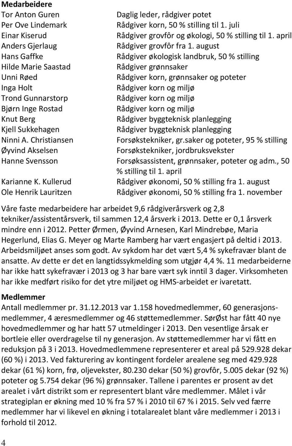 august Hans Gaffke Rådgiver økologisk landbruk, 50 % stilling Hilde Marie Saastad Rådgiver grønnsaker Unni Røed Rådgiver korn, grønnsaker og poteter Inga Holt Rådgiver korn og miljø Trond Gunnarstorp