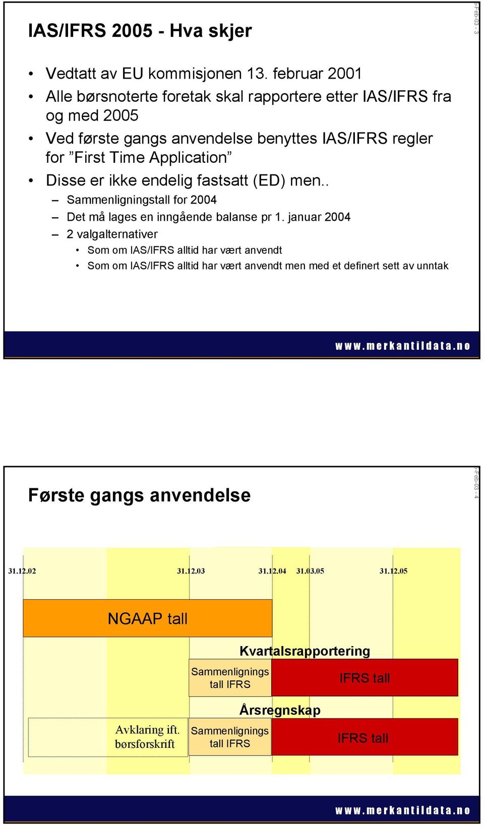 ikke endelig fastsatt (ED) men.. Sammenligningstall for 2004 Det må lages en inngående balanse pr 1.