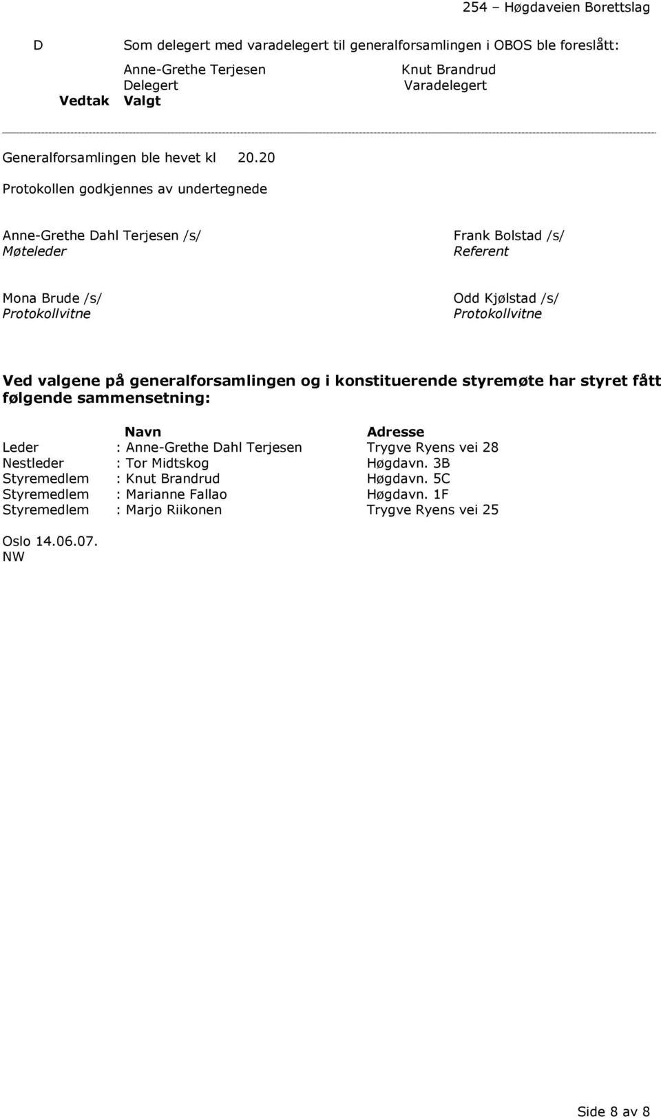 20 Protokollen godkjennes av undertegnede Anne-Grethe Dahl Terjesen /s/ Møteleder Frank Bolstad /s/ Referent Mona Brude /s/ Protokollvitne Odd Kjølstad /s/ Protokollvitne Ved valgene på