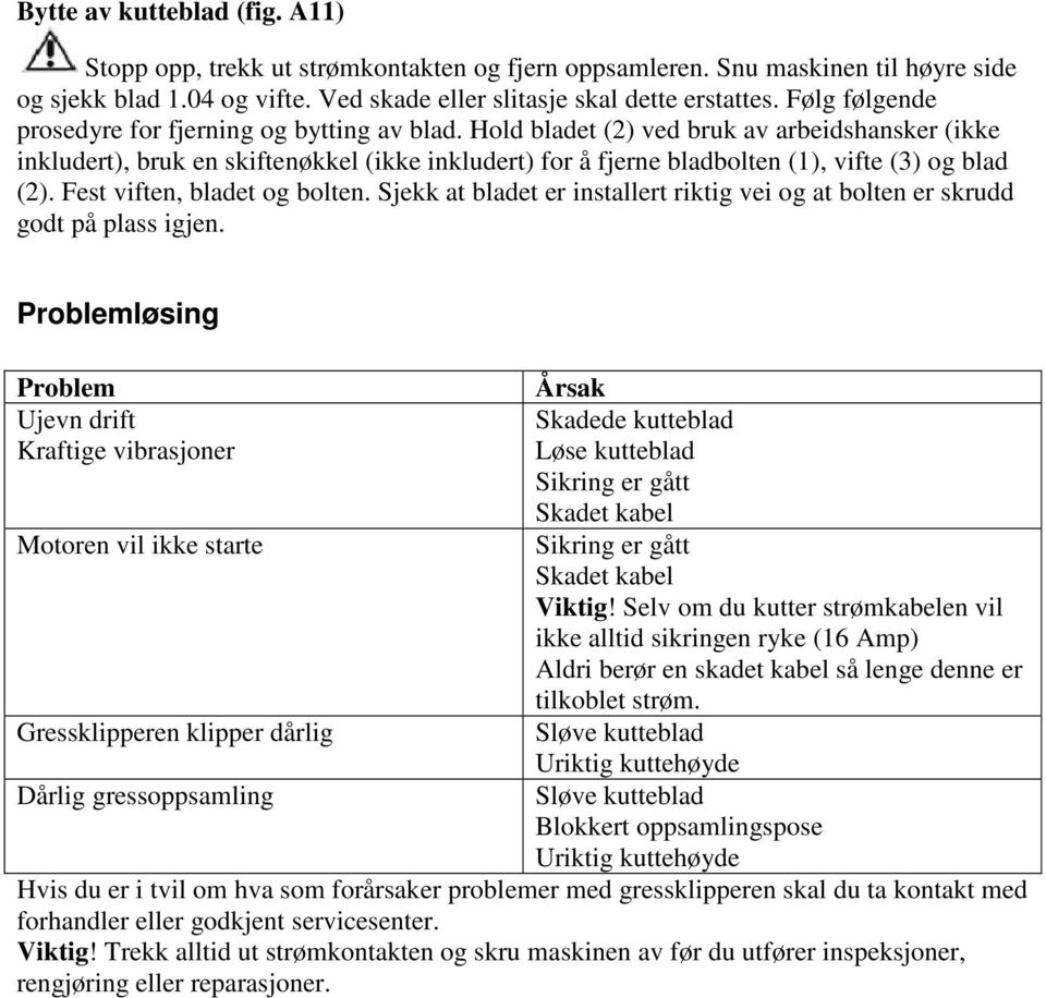 Hold bladet (2) ved bruk av arbeidshansker (ikke inkludert), bruk en skiftenøkkel (ikke inkludert) for å fjerne bladbolten (1), vifte (3) og blad (2). Fest viften, bladet og bolten.