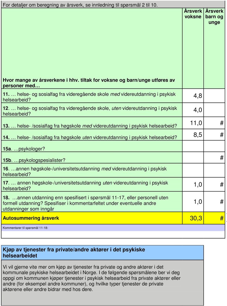 helse- og sosialfag fra videregående skole, uten videreutdanning i psykisk 13. helse- /sosialfag fra høgskole med videreutdanning i psykisk 4,8 4,0 11,0 # 14.