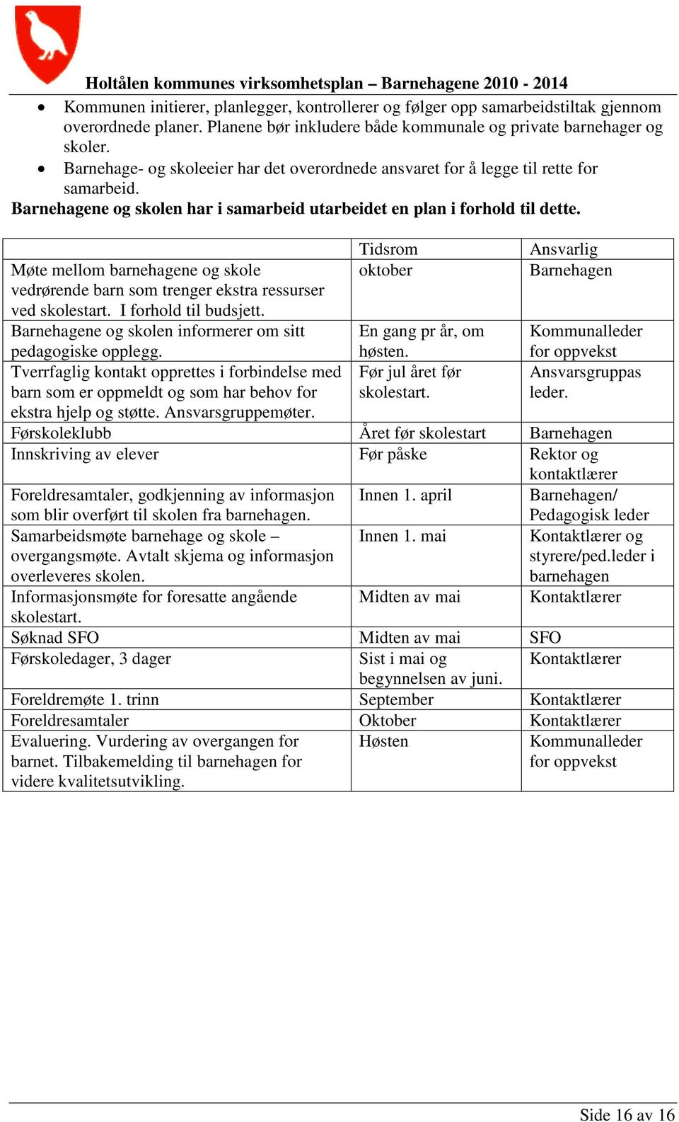 Møte mellom barnehagene og skole vedrørende barn som trenger ekstra ressurser ved skolestart. I forhold til budsjett. Barnehagene og skolen informerer om sitt pedagogiske opplegg.