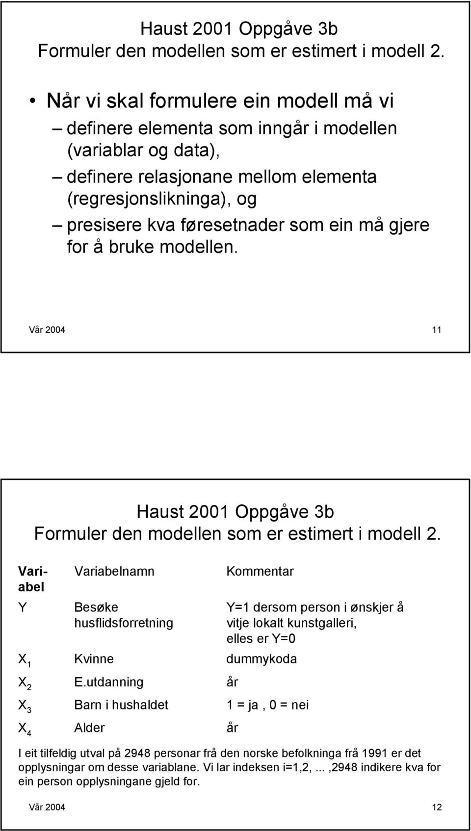 gjere for å bruke modellen. Vår 2004 11  Variabel Y X 1 X 2 X 3 X 4 Variabelnamn Besøke husflidsforretning Kvinne E.