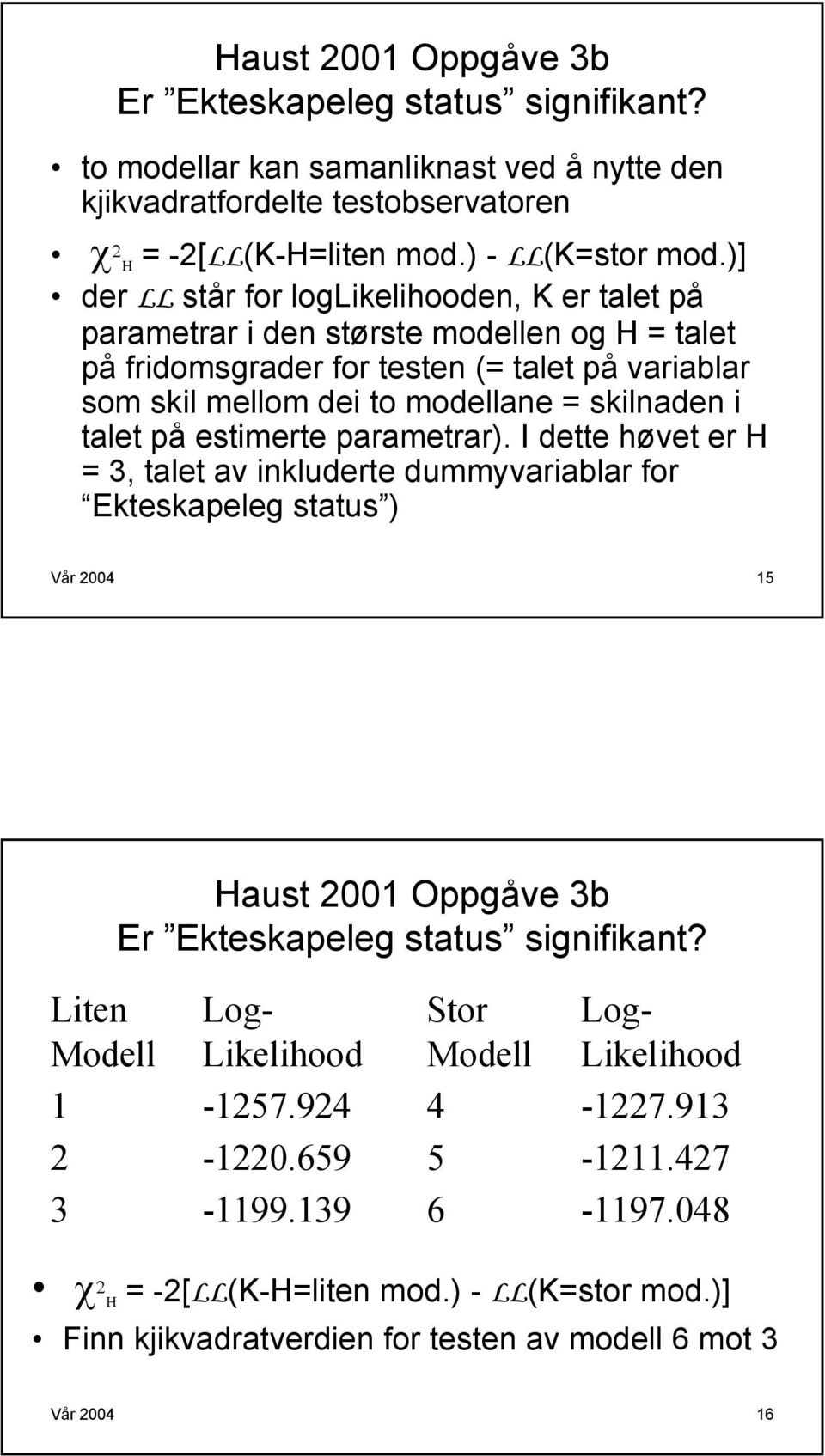 på estimerte parametrar). I dette høvet er H = 3, talet av inkluderte dummyvariablar for Ekteskapeleg status ) Vår 2004 15 Haust 2001 Oppgåve 3b Er Ekteskapeleg status signifikant?