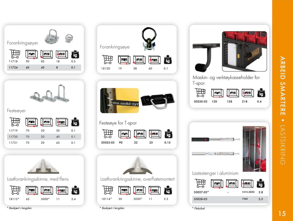 4 ARBEID SMARTERE LASTSIKRING Lastforankringsskinne, med flens Lastforankringsskinne, overflatemontert Lastestenger i aluminium