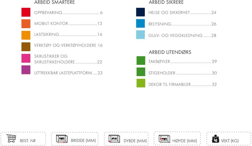 .. 23 ARBEID SIKRERE HELSE OG SIKKERHET...24 BELYSNING...26 GULV- OG VEGGKLEDNING.