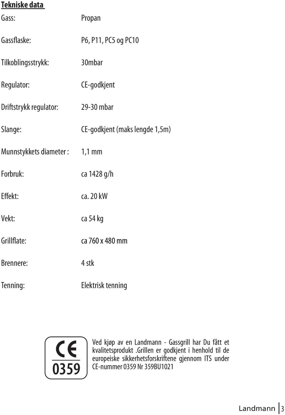 ca 1428 g/h ca.