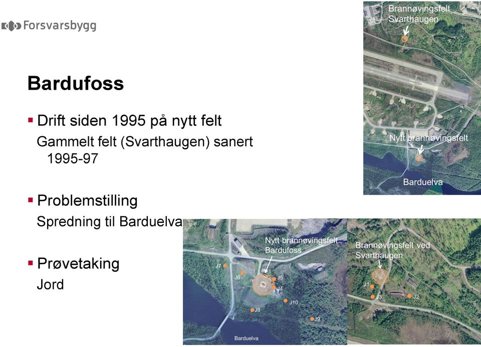 sanert 1995-97 Problemstilling