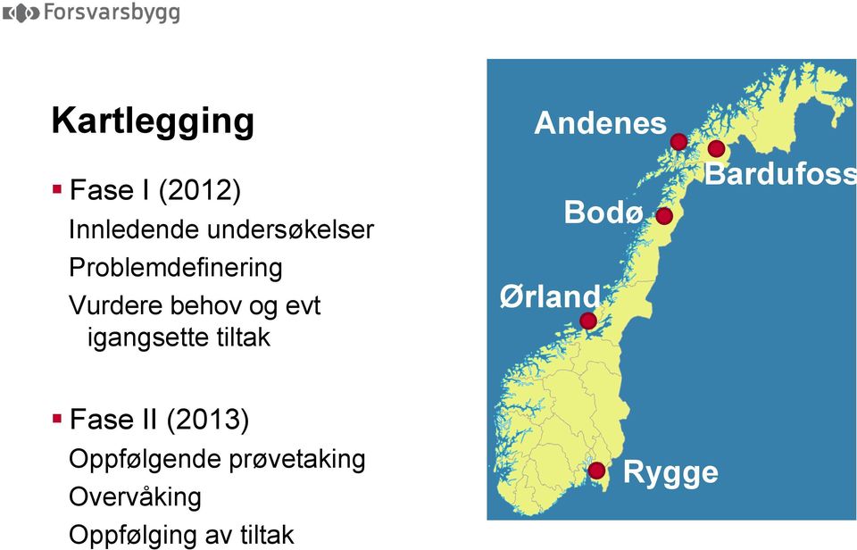 tiltak Andenes Bodø Ørland Bardufoss Fase II (2013)