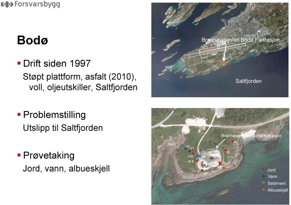 Saltfjorden Problemstilling Utslipp til