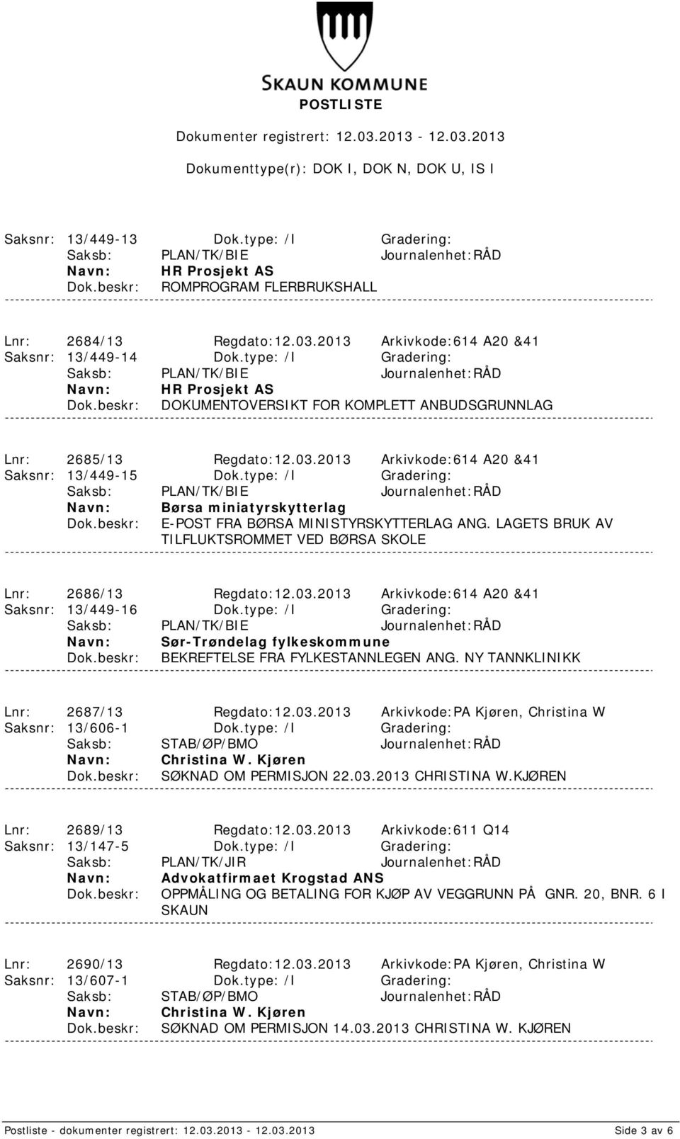 type: /I Gradering: Børsa miniatyrskytterlag E-POST FRA BØRSA MINISTYRSKYTTERLAG ANG. LAGETS BRUK AV TILFLUKTSROMMET VED BØRSA SKOLE Lnr: 2686/13 Regdato:12.03.