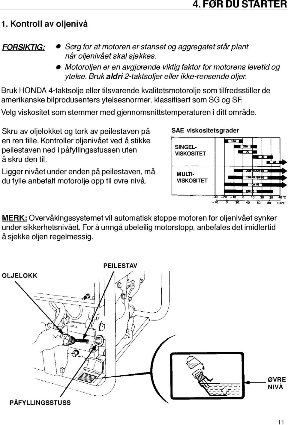 Bruk HONDA 4-taktsolje eller tilsvarende kvalitetsmotorolje som tilfredsstiller de amerikanske bilprodusenters ytelsesnormer, klassifisert som SG og SF.