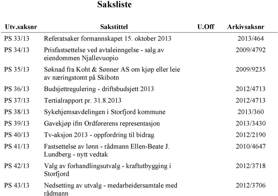 2009/9235 PS 36/13 Budsjettregulering - driftsbudsjett 2013 2012/4713 PS 37/13 Tertialrapport pr. 31.8.