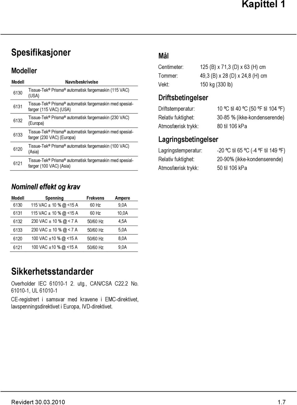 fargemaskin (100 VAC) (Asia) Tissue-Tek Prisma automatisk fargemaskin med spesialfarger (100 VAC) (Asia) Mål Centimeter: 125 (B) x 71,3 (D) x 63 (H) cm Tommer: 49,3 (B) x 28 (D) x 24,8 (H) cm Vekt: