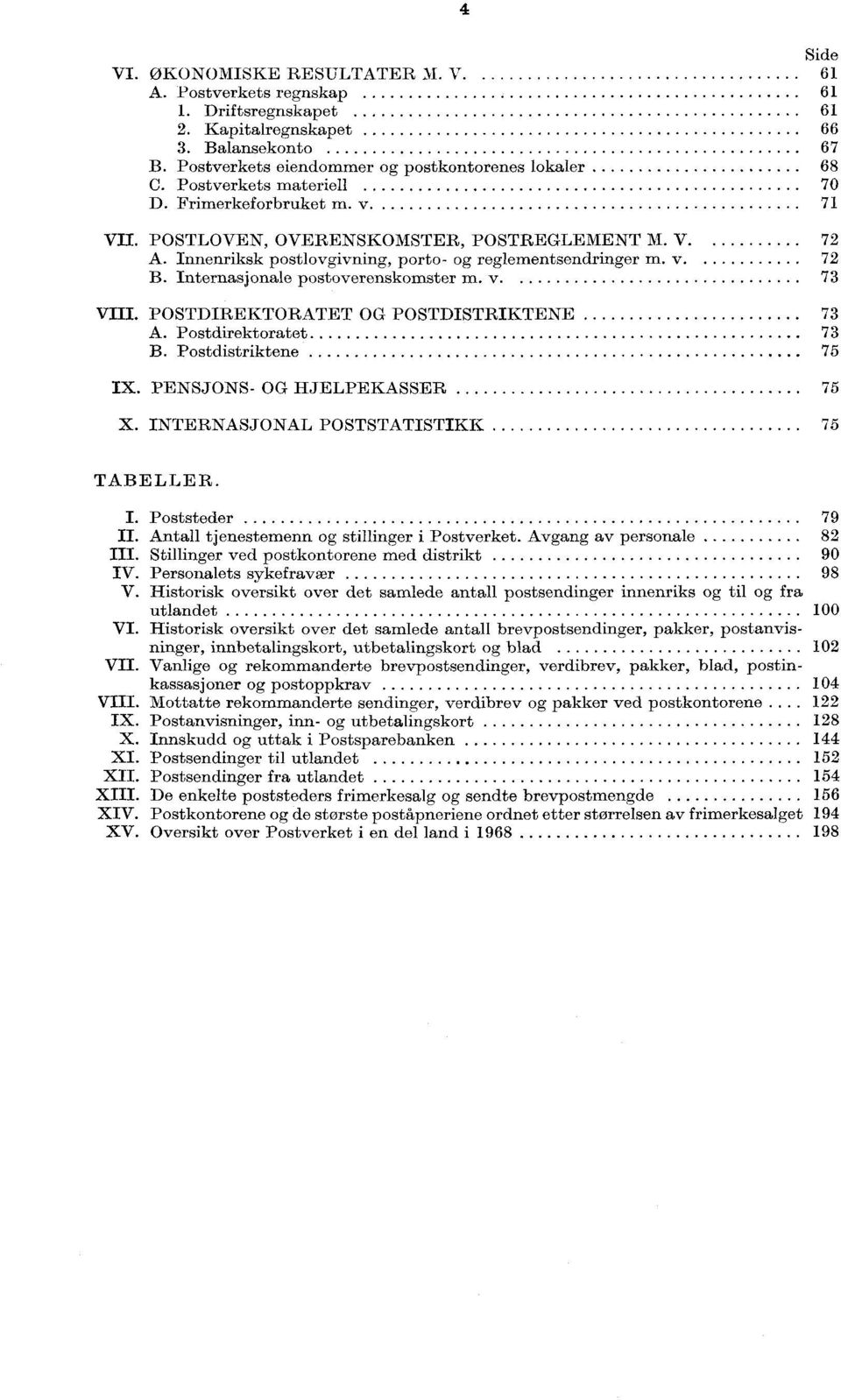 Internasjonale postoverenskomster m v 7 VIII. POSTDIREKTORATET OG POSTDISTRIKTENE 7 A. Postdirektoratet 7 B. Postdistriktene 75 IX. PENSJONS- OG HJELPEKASSER 75 X.