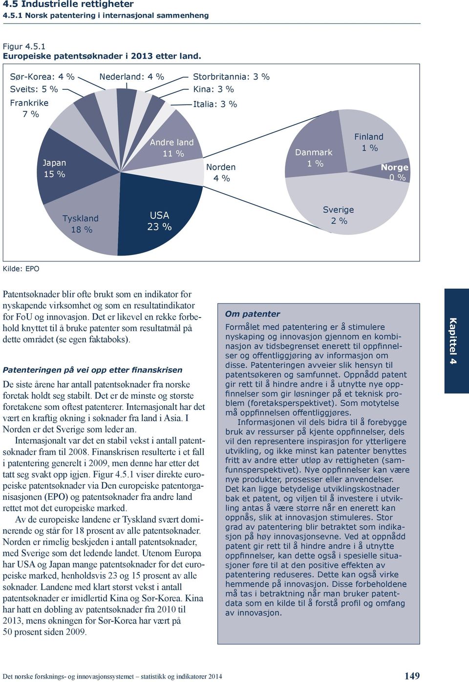 2 % Kilde: EPO Patentsøknader blir ofte brukt som en indikator for nyskapende virksomhet og som en resultatindikator for FoU og innovasjon.