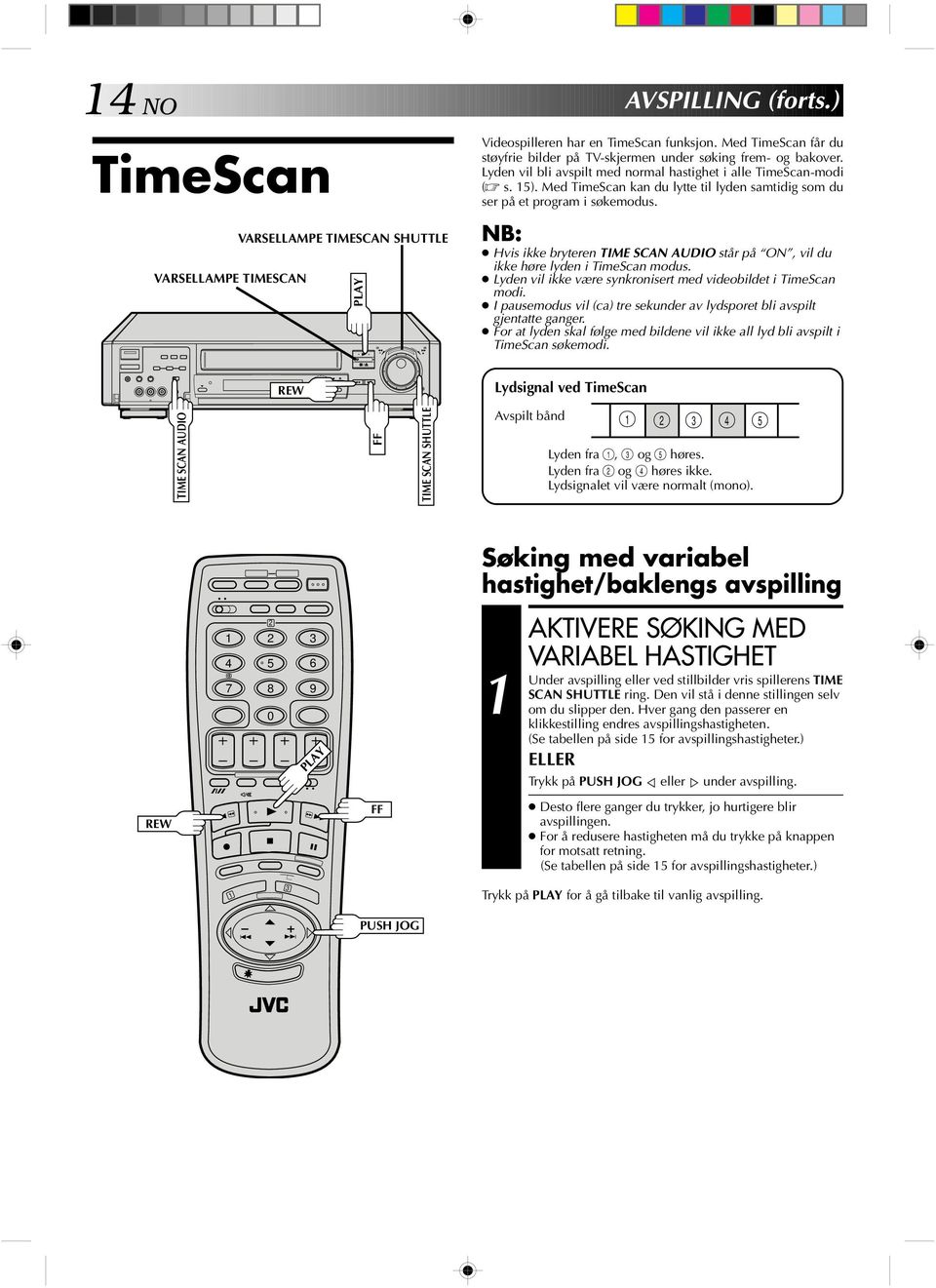 Med TimeScan kan du lytte til lyden samtidig som du ser på et program i søkemodus. Hvis ikke bryteren TIME SCAN AUDIO står på ON, vil du ikke høre lyden i TimeScan modus.