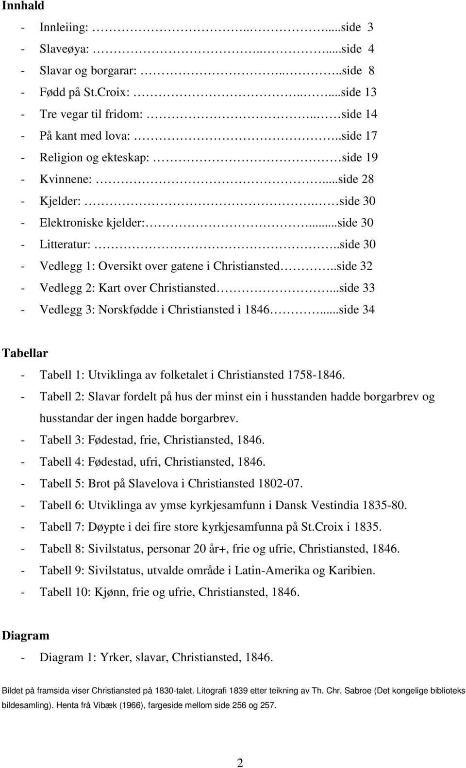 .side 32 - Vedlegg 2: Kart over Christiansted...side 33 - Vedlegg 3: Norskfødde i Christiansted i 1846...side 34 Tabellar - Tabell 1: Utviklinga av folketalet i Christiansted 1758-1846.