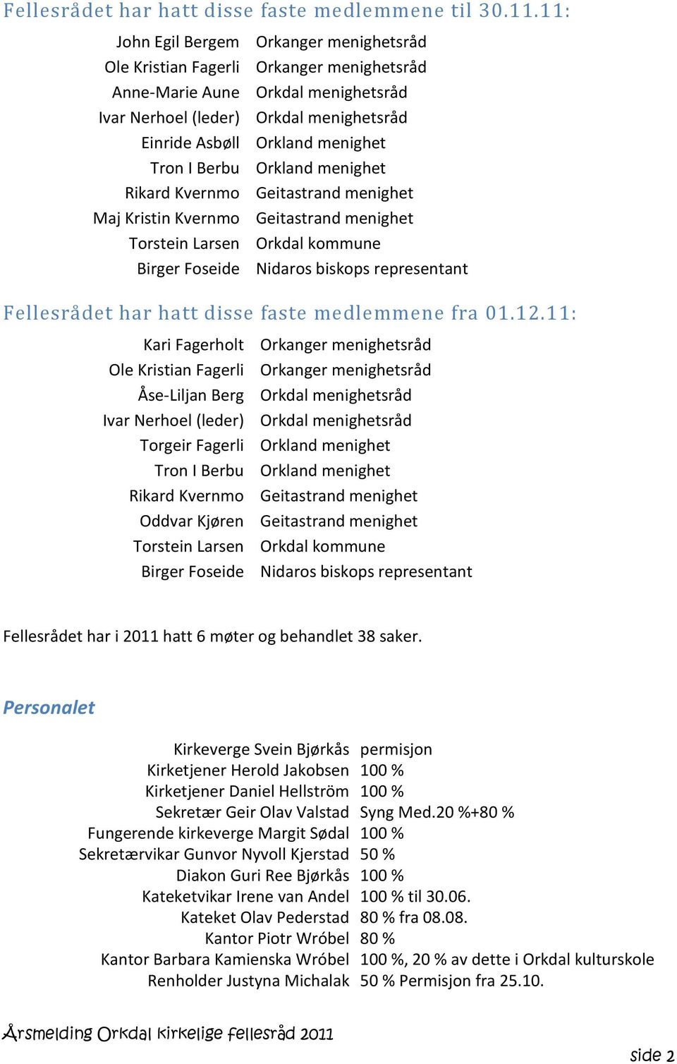 I Berbu Orkland menighet Rikard Kvernmo Geitastrand menighet Maj Kristin Kvernmo Geitastrand menighet Torstein Larsen Orkdal kommune Birger Foseide Nidaros biskops representant Fellesrådet har hatt