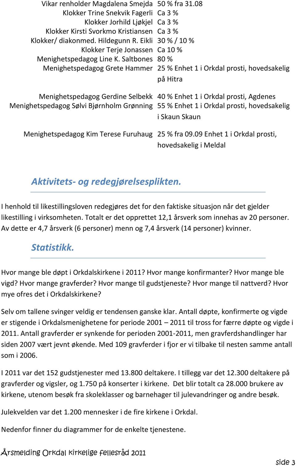 Saltbones 80 % Menighetspedagog Grete Hammer 25 % Enhet 1 i Orkdal prosti, hovedsakelig på Hitra Menighetspedagog Gerdine Selbekk 40 % Enhet 1 i Orkdal prosti, Agdenes Menighetspedagog Sølvi