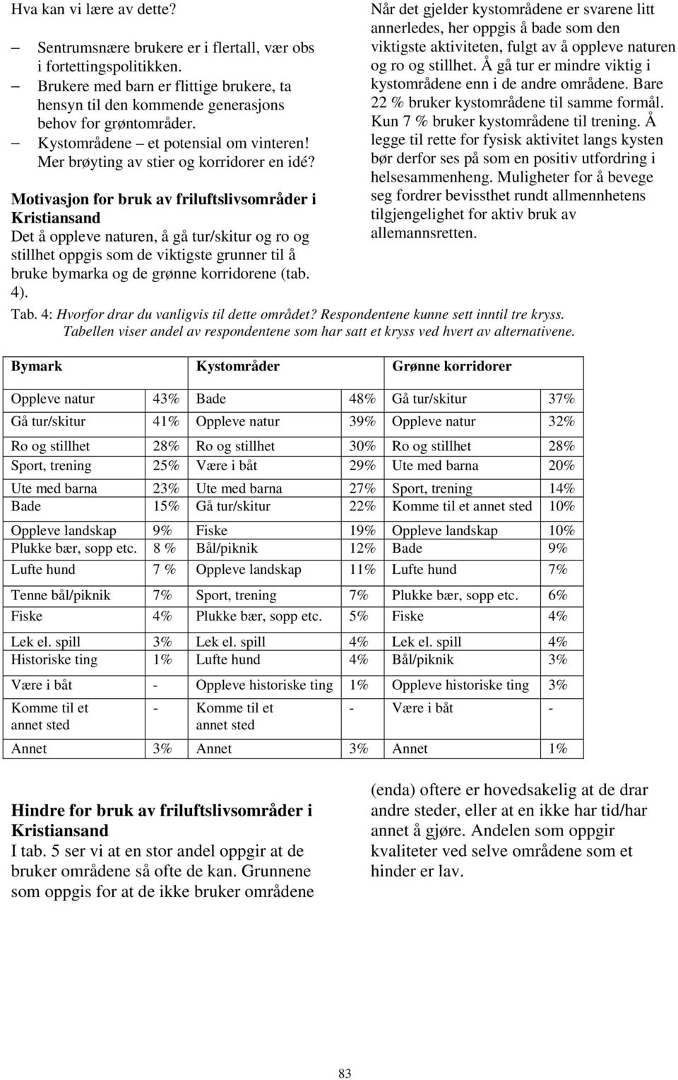 Motivasjon for bruk av friluftslivsområder i Kristiansand Det å oppleve naturen, å gå tur/skitur og ro og stillhet oppgis som de viktigste grunner til å bruke bymarka og de grønne korridorene (tab.