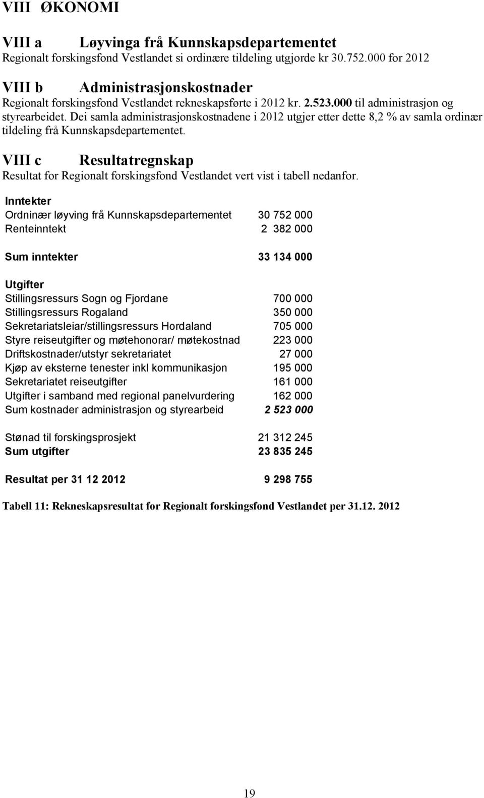 Dei samla administrasjonskostnadene i 2012 utgjer etter dette 8,2 % av samla ordinær tildeling frå Kunnskapsdepartementet.