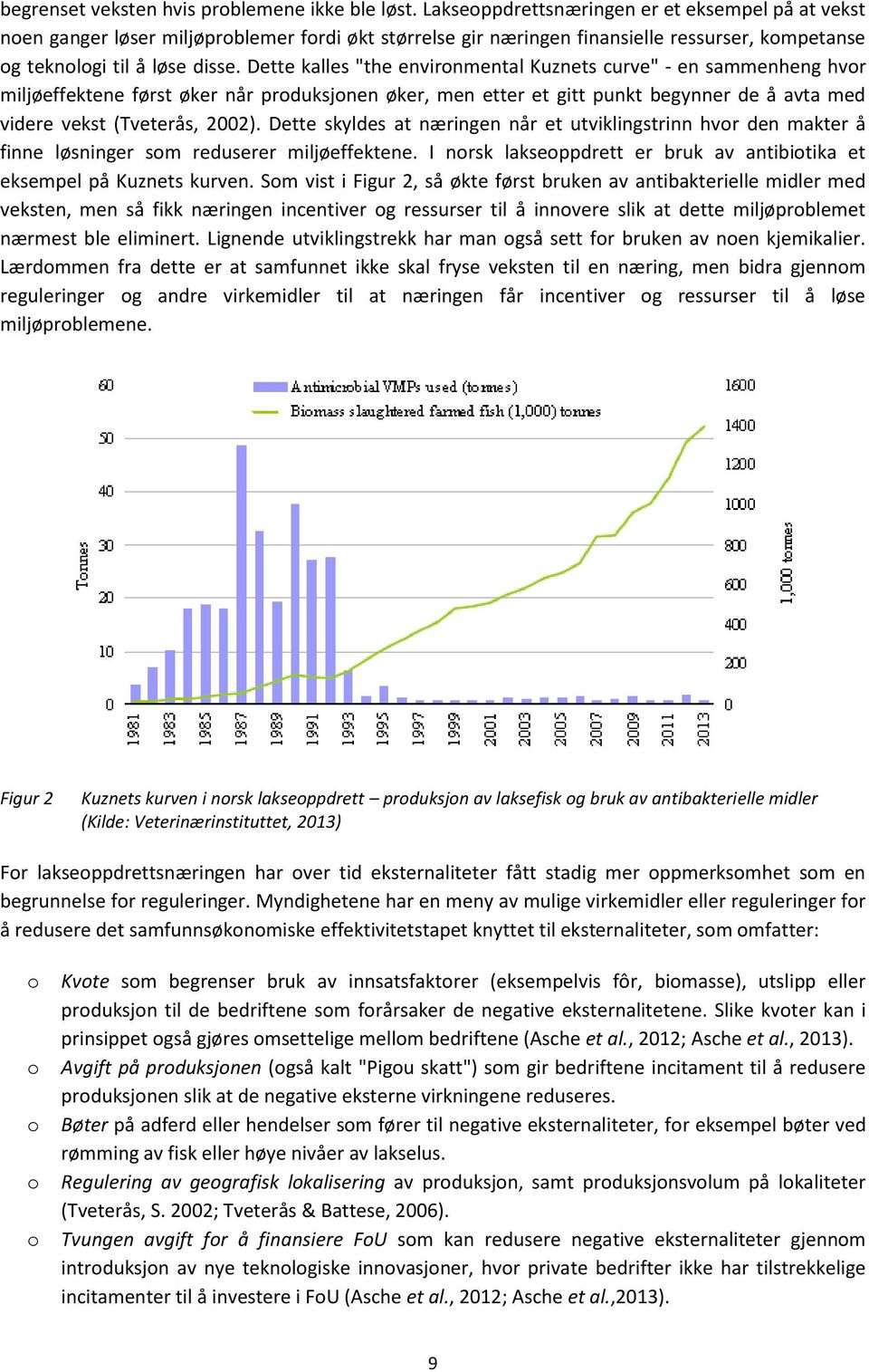 Dette kalles "the environmental Kuznets curve" - en sammenheng hvor miljøeffektene først øker når produksjonen øker, men etter et gitt punkt begynner de å avta med videre vekst (Tveterås, 2002).