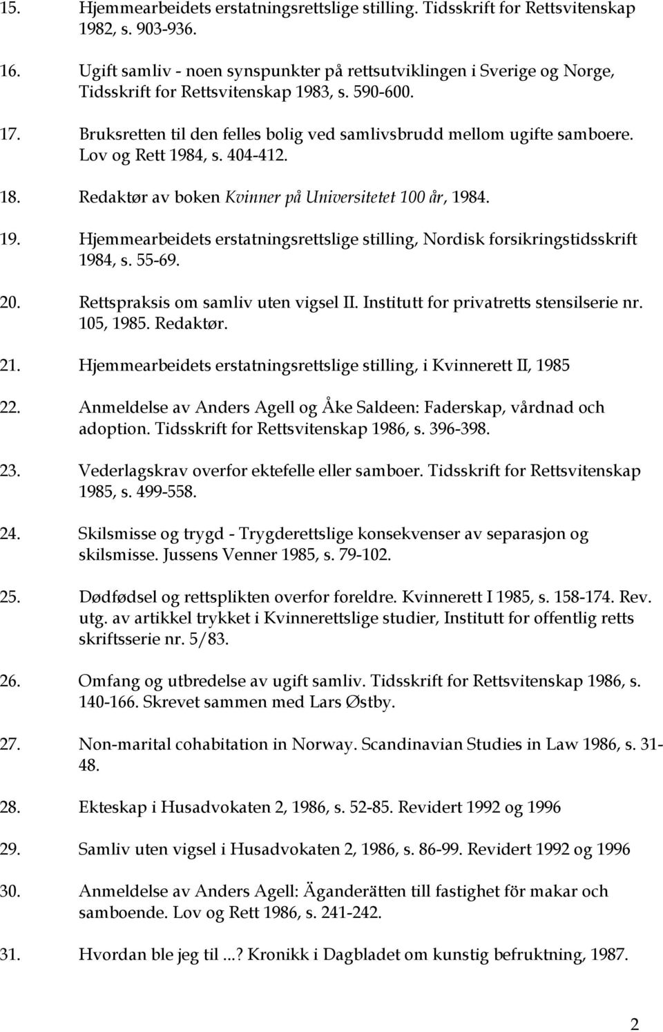 Lov og Rett 1984, s. 404-412. 18. Redaktør av boken Kvinner på Universitetet 100 år, 1984. 19. Hjemmearbeidets erstatningsrettslige stilling, Nordisk forsikringstidsskrift 1984, s. 55-69. 20.