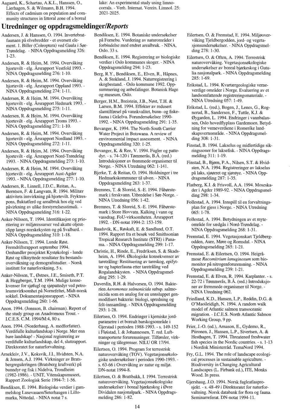 Overvåking hjortevilt - elg. Årsrapport Vestfold 1993. - NINA Oppdragsmelding 276: 1-10. Andersen, R. & Heim, M. Overvåking hjortevilt - elg. Årsrapport Oppland 1993. - NINA Oppdragsmelding 274: 1-11.